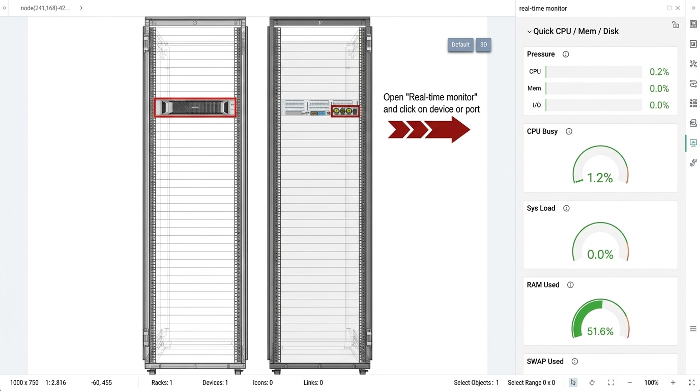 Server statistics mounted in a rack